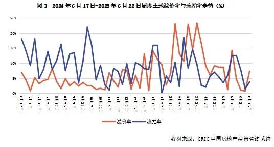 关于SEC突遭安全漏洞，流失高达289万美元的信息